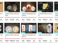 淘宝上又一热播剧周边销售破纪录 商家：天降流量，突然爆单