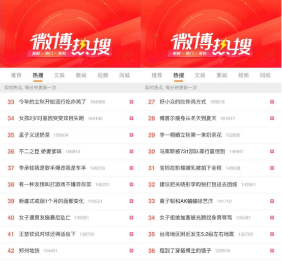 【新闻稿】内容营销势能激活生意新增量，快手助力京东外卖解锁品效双收密码1068